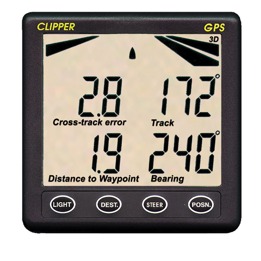 Clipper GPS Repeater CLGR
