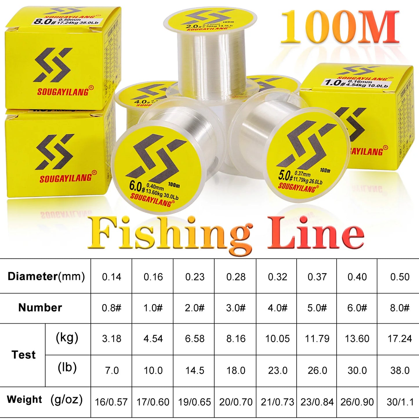 Sougayilang High Quality 100M Nylon Fishing Line Super Strong Japan