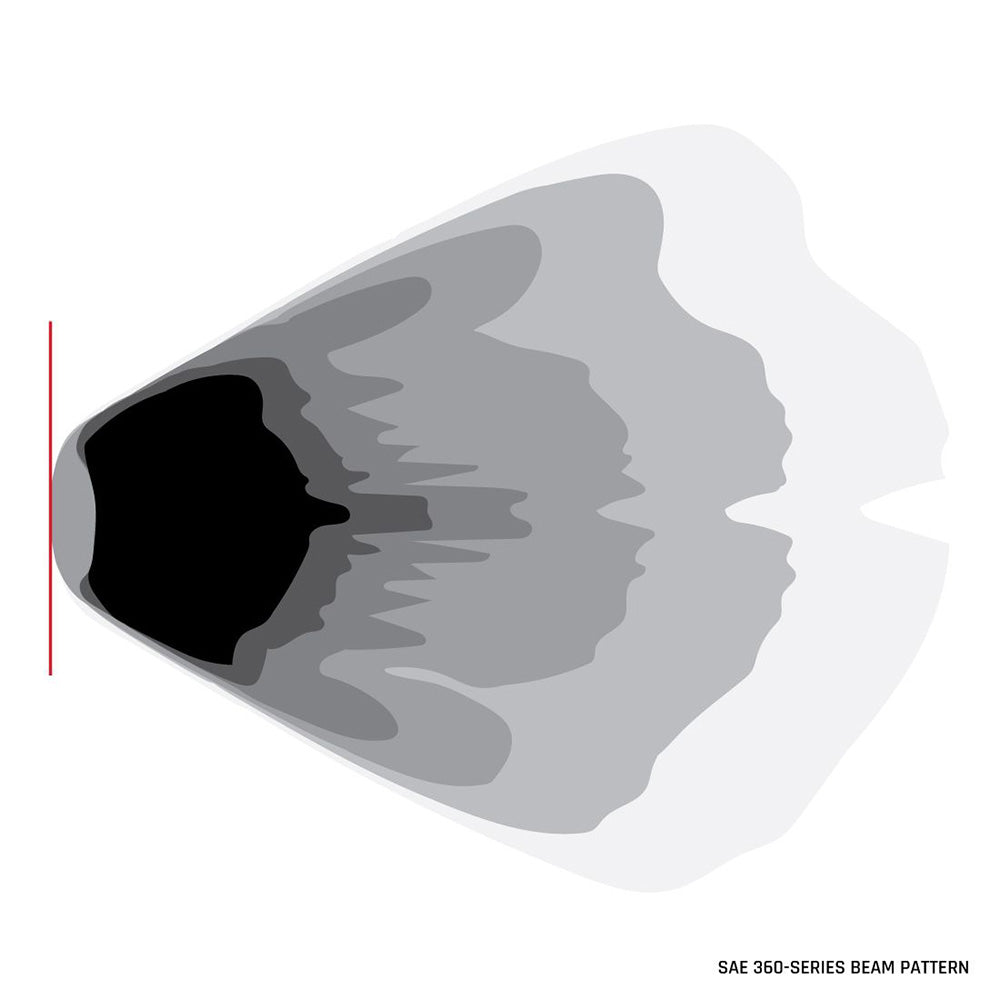 RIGID Industries 360Series 4 LED SAE Fog Beam  YellowWhite  Set of 2 36122