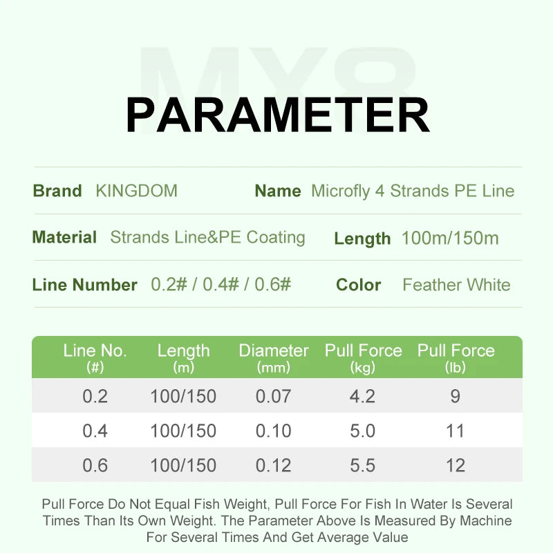 Kingdom Micro Fly 100M 150M Braid PE Fishing Line 8 Strand