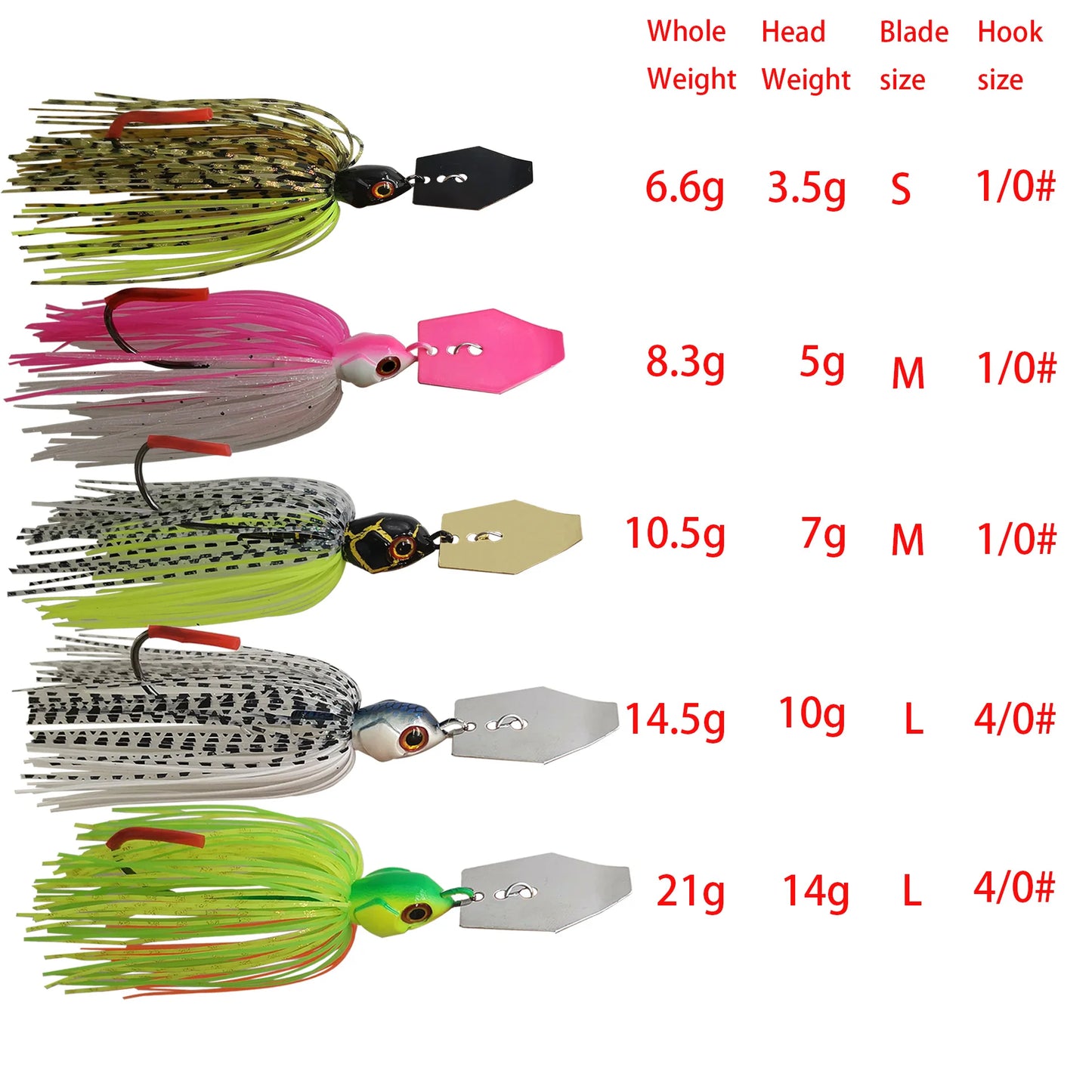 Mycena Fishing Lure Chatter Bait Spinner Bait 7G/9G/11G/14G/21G  Blade