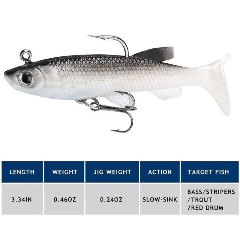 5pcs Kit Fishing Lure Soft Lure 8cm/ 2.8in Artificial Bait Cool